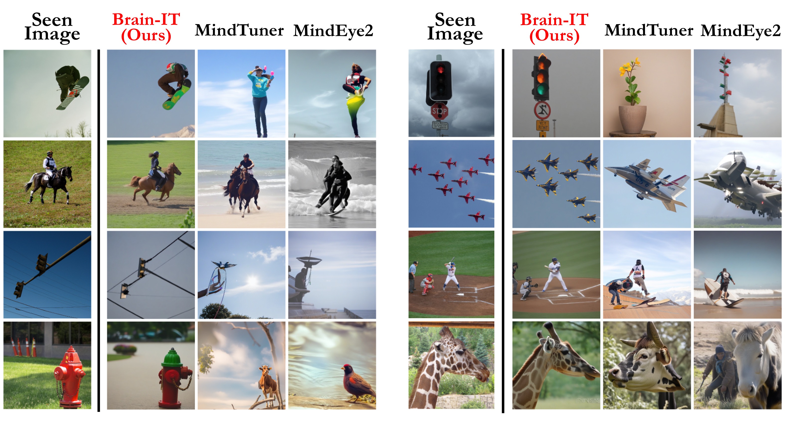 Reconstructions with 1 hour of subject-specific data compared to prior work